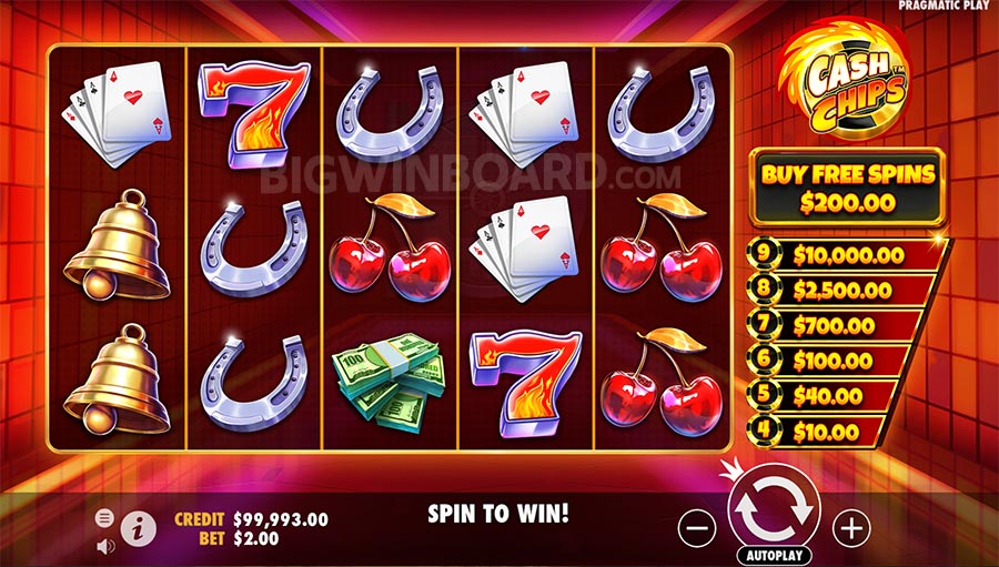 Mengenal Berbagai Jenis Slot Online: Dari Klasik hingga Progresif